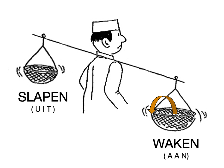 Te moe om te slapen (2)